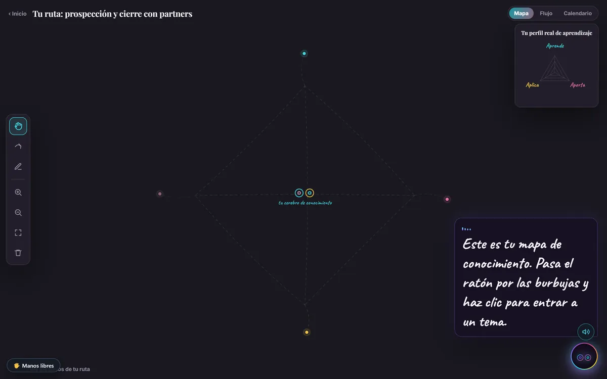 Ruta de aprendizaje a medida en SkillUp